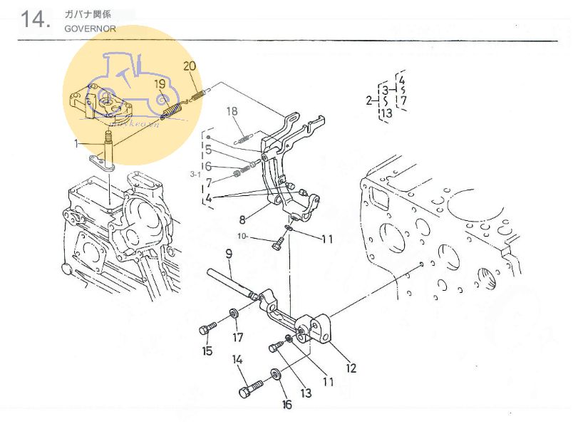 cần điều chỉnh